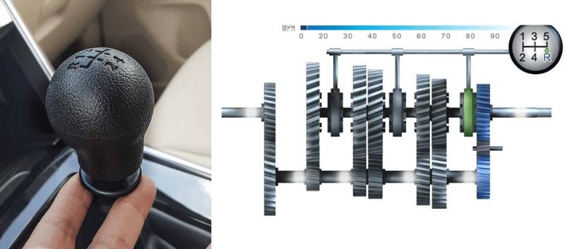 Hộp Số Mitsubishi Xpander: Phân Tích & ...