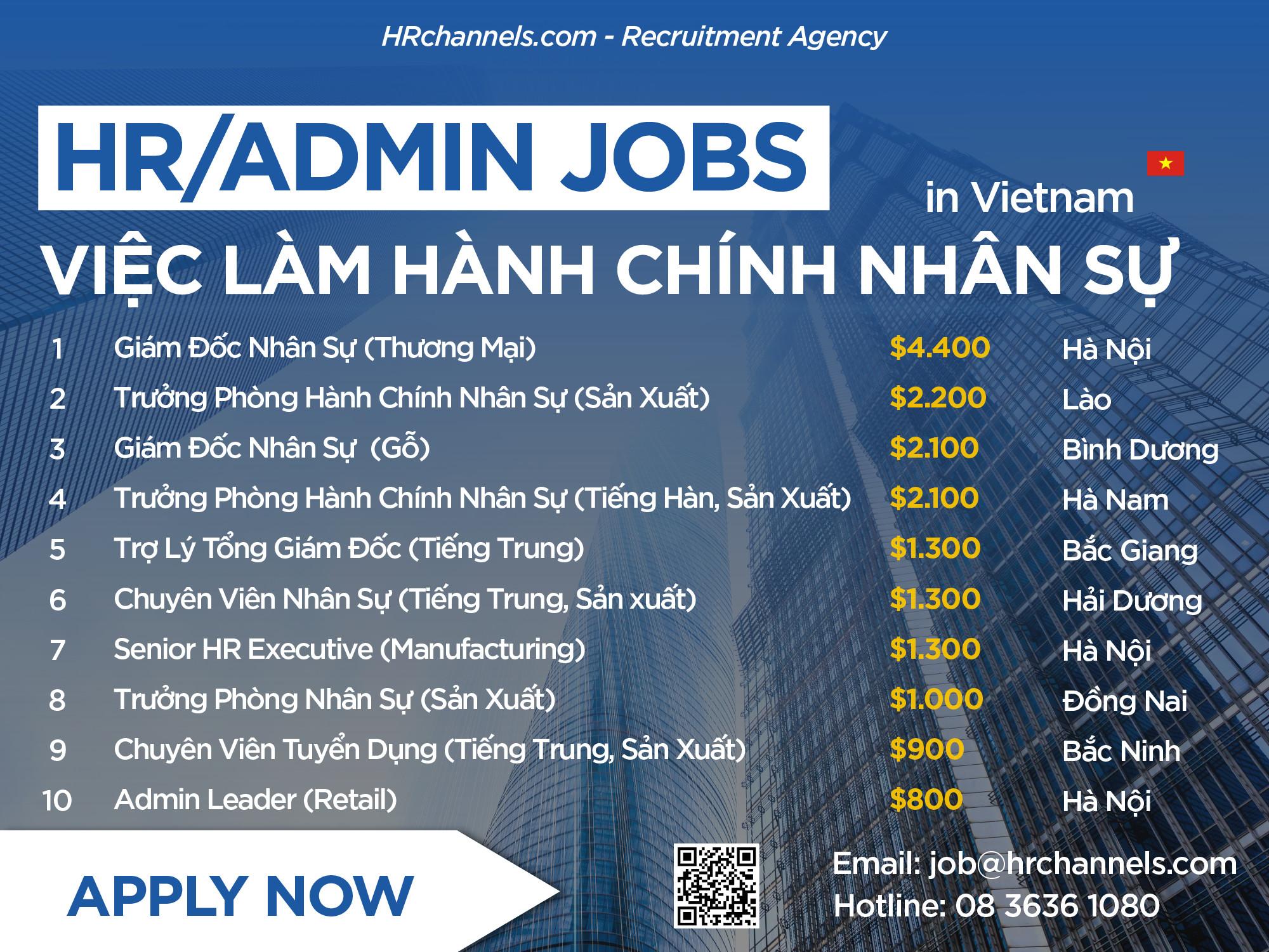 Ngành nhân sự và định hướng nghề nghiệp
