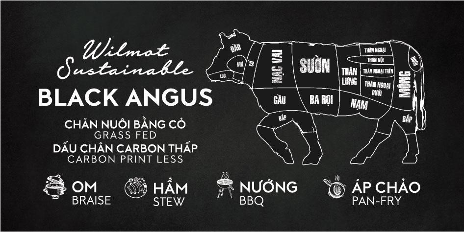 6 mẹo giúp chọn thịt bò ngon, mềm